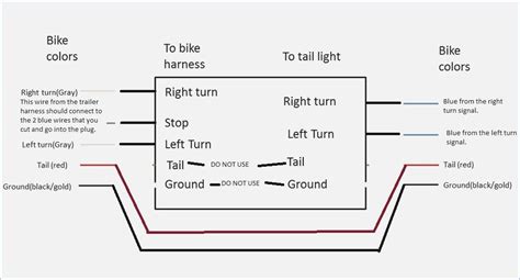 gmc sierra tail light pinout